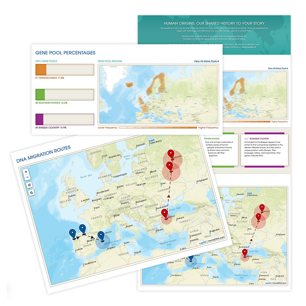 GPS Origins Results Sample
